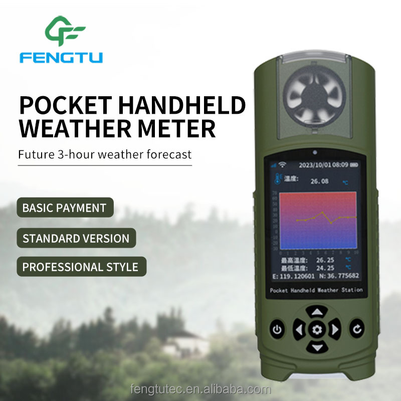 Pocket Handheld Portable Digit - огляд і ціна Thermometer Digital