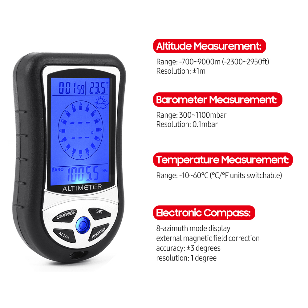 8-in-1 Multifunctional Electro - огляд і ціна Thermometer Digital
